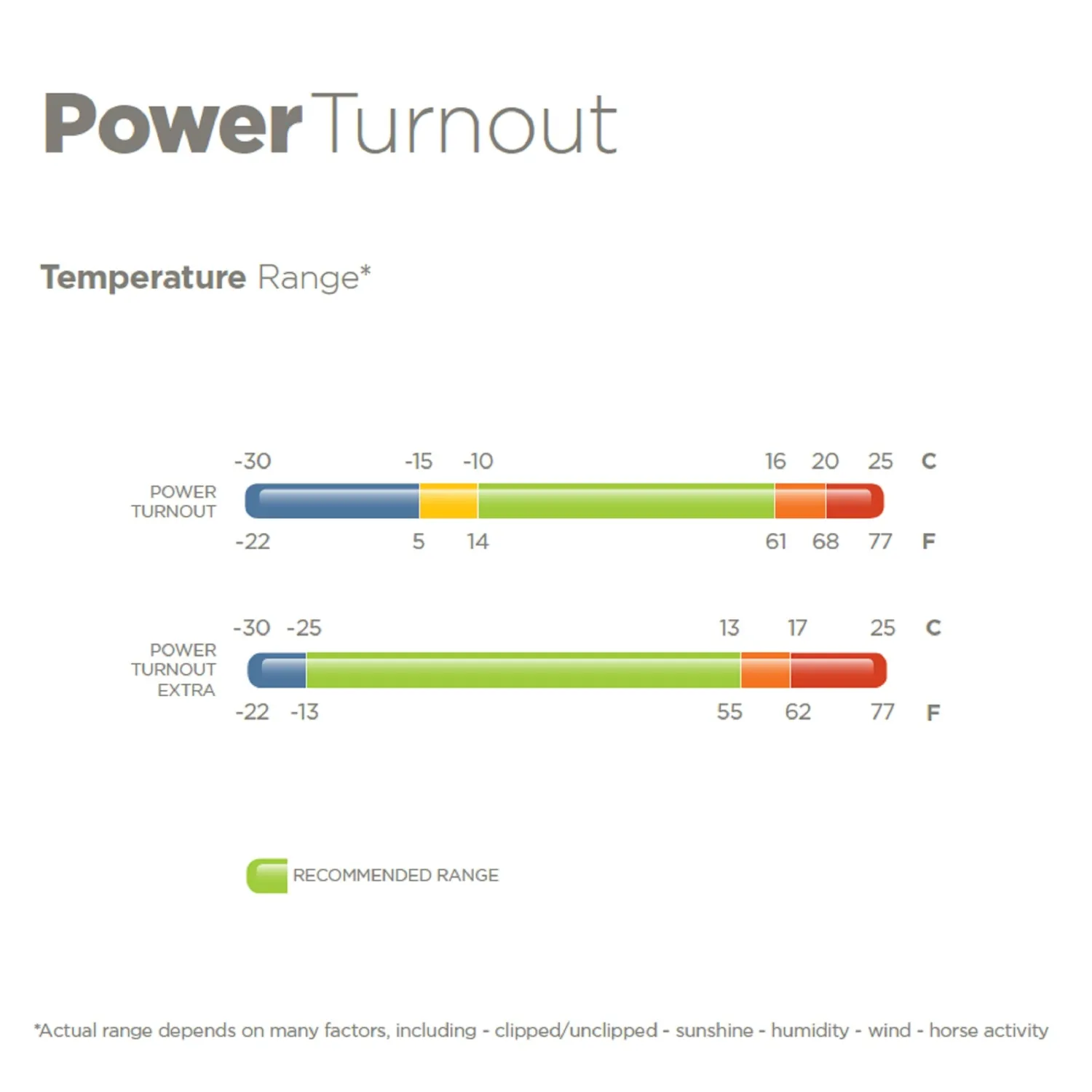 TOKLAT ORIGINALS Bucas Power All-In-One Classic Heavyweight Turnout Blanket Silver Discount
