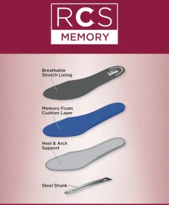 WEATHERBEETA Dublin® Ladies’ Rapture Zip Paddock Boots Black Clearance