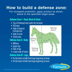 ANIMAL HEALTH INT Farnam® Equi-Spot® Spot-On Fly Control - 12 week Hot