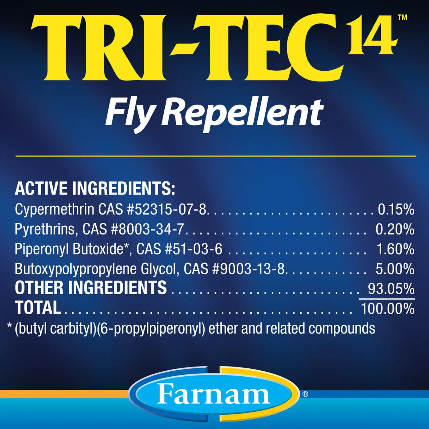 ANIMAL HEALTH INT Farnam® Tri-Tec 14™ Fly Spray Sale