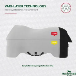 HORSEWARE ® Ireland Rhino® Plus HexStop Vari-Layer® 250 Gram Medium-Weight Turnout Blanket Grey/Indigo/Navy Outlet