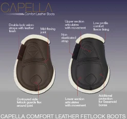HORSE HEALTH TRADE LeMieux® Capella Comfort Fetlock Boots Sale