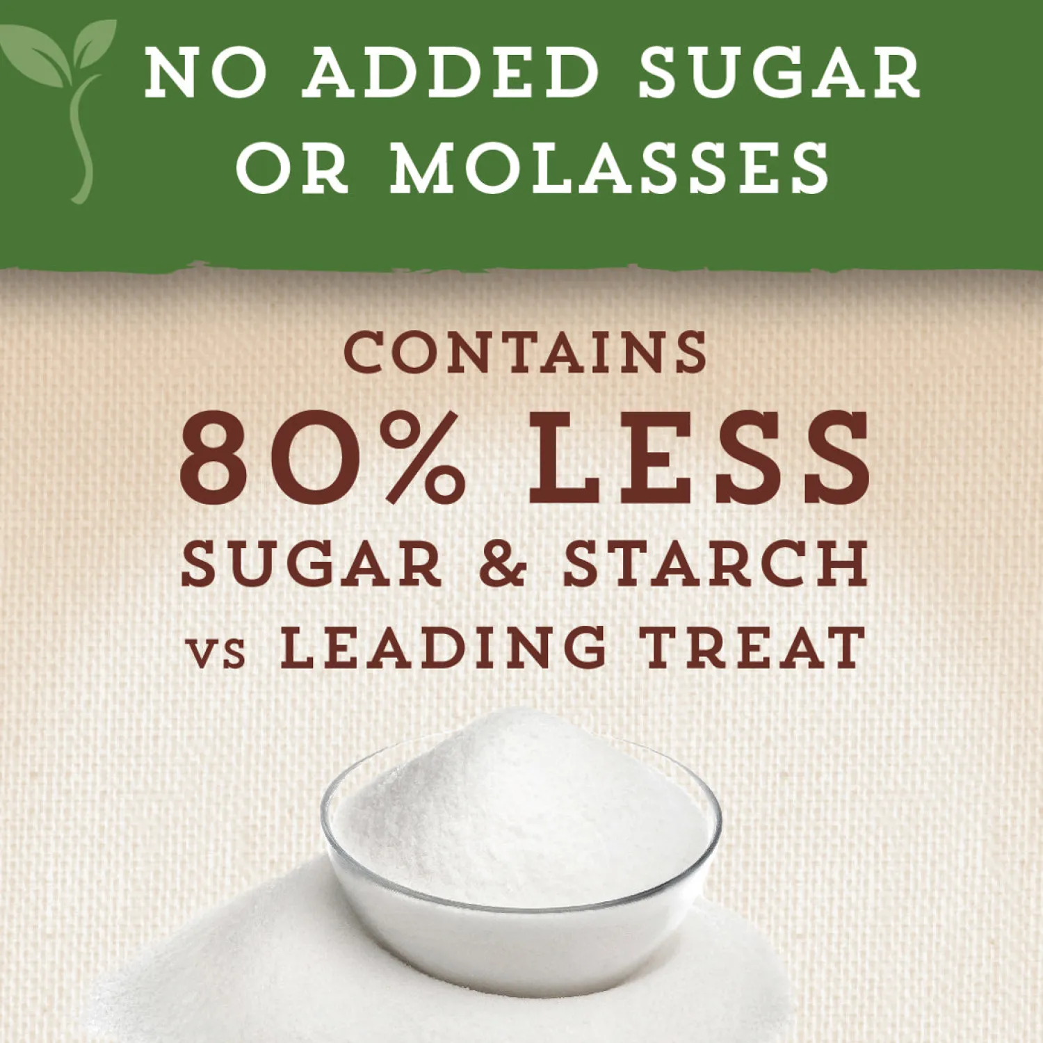 ANIMAL HEALTH INT Manna Pro® NutriGood™ Low Sugar Snax