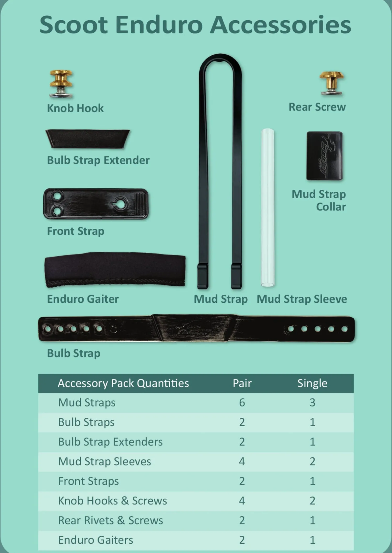 INTREPID INTL Scoot Boot Adjust Hoof Boots - Pair Black Hot
