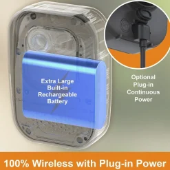 FULFILLMENT SERVICES Toucan® Wireless Security Camera Pro 2-Pack Sale